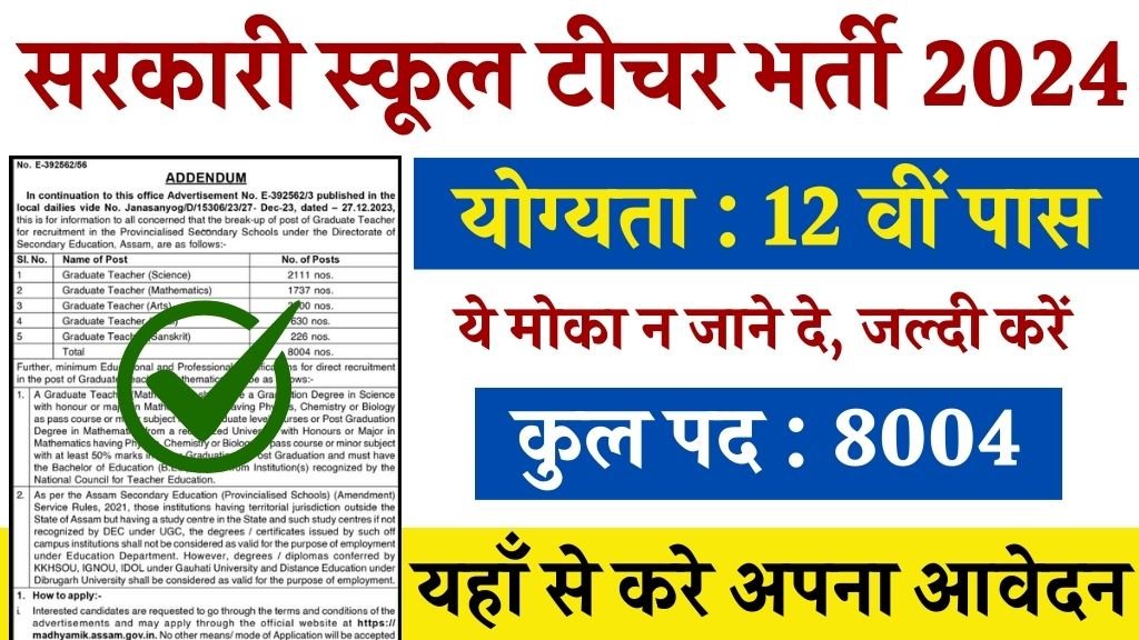 Govt School Teacher Vacancy: सरकारी स्कूल टीचर भर्ती का 8004 पदों पर नोटिफिकेशन जारी आवेदन शुरू