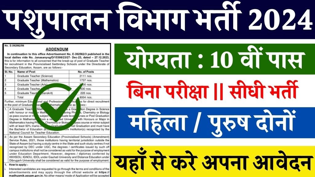 Pashupalan Vibhag Vacancy: पशुपालन विभाग डाटा एंट्री ऑपरेटर भर्ती का 10वीं पास के लिए नोटिफिकेशन जारी बिना परीक्षा भर्ती