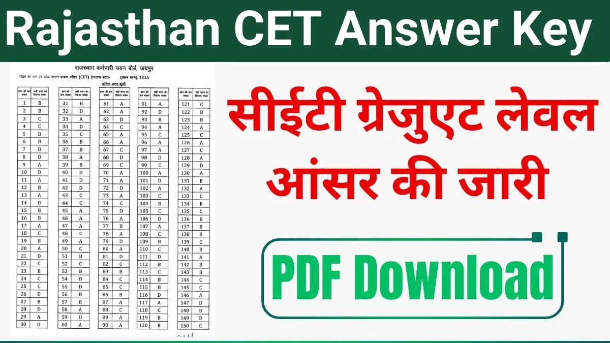 Rajasthan CET Graduation Level Answer Key: राजस्थान सीईटी ग्रेजुएशन लेवल आंसर की जारी