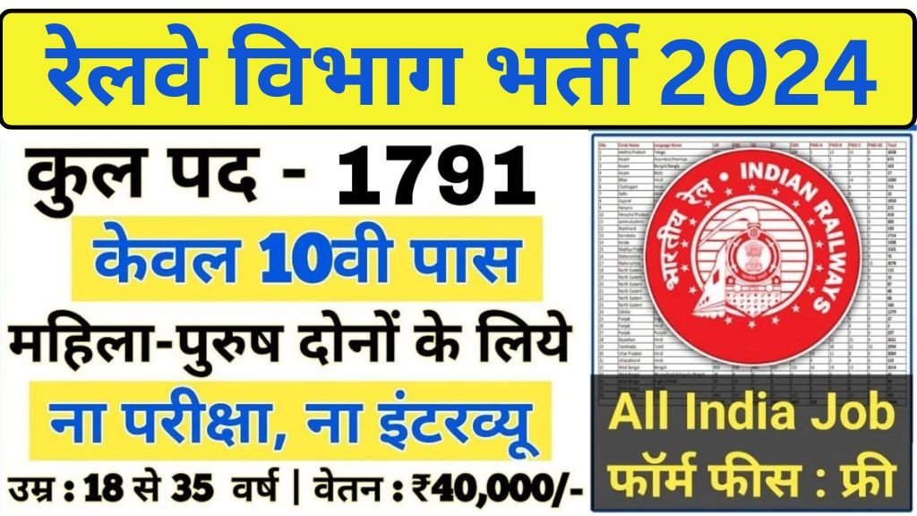 Railway NWR Vacancy: उत्तर पश्चिम रेलवे ने 1791 पदों पर 10वीं पास के लिए भर्ती का बिना परीक्षा नोटिफिकेशन जारी किया