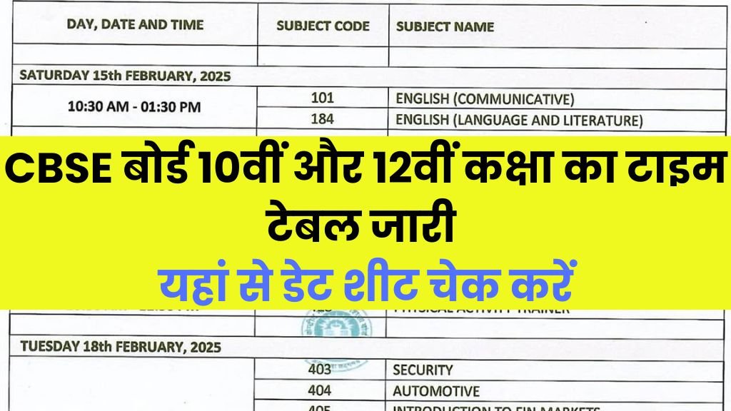 CBSE 10th 12th Time Table: सीबीएसई बोर्ड 10वीं और 12वीं कक्षा का टाइम टेबल जारी यहां से डेट शीट चेक करें