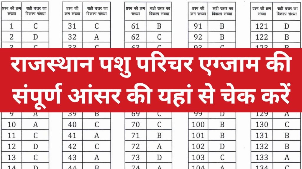 Rajasthan Pashu Parichar Answer Key: राजस्थान पशु परिचर एग्जाम की संपूर्ण आंसर की यहां से चेक करें