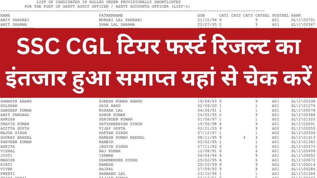 SSC CGL Result: एसएससी सीजीएल टियर फर्स्ट रिजल्ट का इंतजार हुआ समाप्त यहां से चेक करें