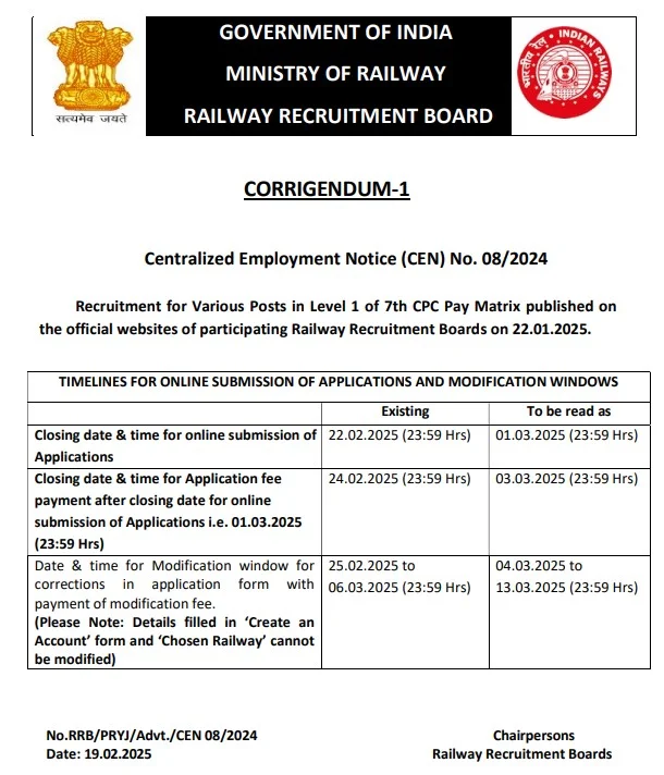 RRB Group D Exam Date: रेलवे ग्रुप डी की परीक्षा तिथि घोषित, एग्जाम सिटी और एडमिट कार्ड डेट जारी